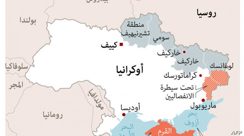 "المطار السري".. لعبة قط وفأر أمريكية روسية في الصراع الأوكراني